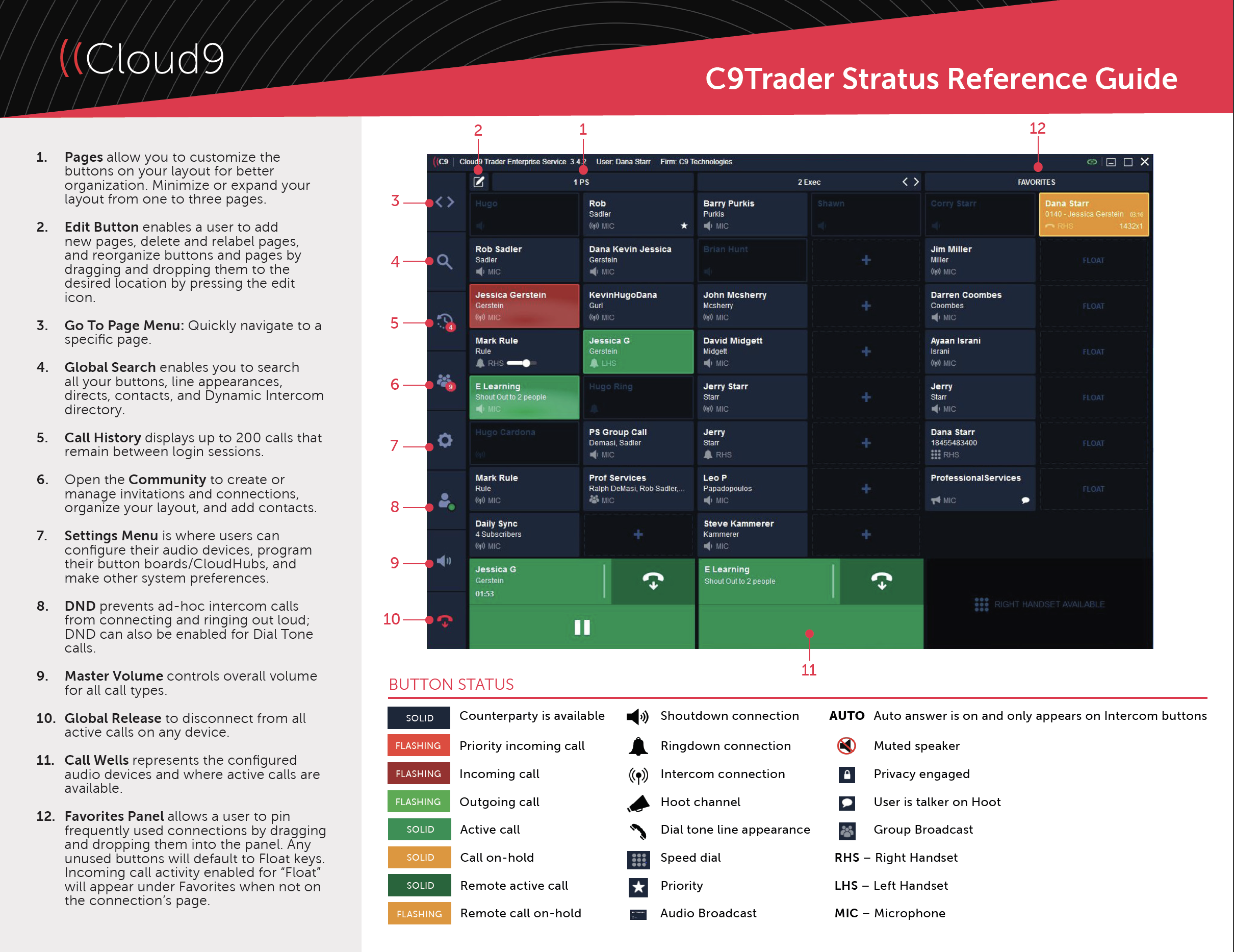 C9Trader Stratus Reference Guide